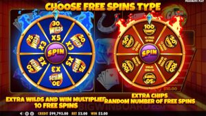 Slot Online di Dunia Esports: Potensi Masa Depan
